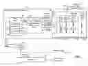 Fig. 07 - Fast block acknowledgment generation in a wireless environment