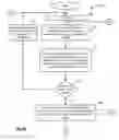 Fig. 09 - Fast block acknowledgment generation in a wireless environment