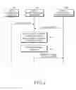 Fig. 05 - Apparatus and method for delivering service guide contents and notification event information in a mobile broadcast system