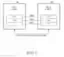 Fig. 07 - Method and apparatus for transmitting service guide source in a mobile broadcast system