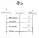 Fig. 02 - Internet protocol address allocation method using base station and mobile terminal, and system therefor