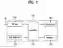 Fig. 08 - Internet protocol address allocation method using base station and mobile terminal, and system therefor