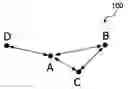Fig. 01 - Method of scheduling broadcasts in a self-organizing network