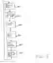Fig. 09 - Scalable IP-services enabled multicast forwarding with efficient resource utilization