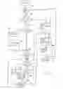 Fig. 10 - Scalable IP-services enabled multicast forwarding with efficient resource utilization