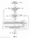Fig. 04 - Apparatus, system, and method for reliable, fast, and scalable multicast message delivery in service overlay networks