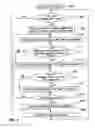 Fig. 05 - Apparatus, system, and method for reliable, fast, and scalable multicast message delivery in service overlay networks