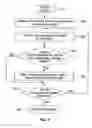 Fig. 06 - Apparatus, system, and method for reliable, fast, and scalable multicast message delivery in service overlay networks