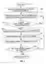 Fig. 08 - Apparatus, system, and method for reliable, fast, and scalable multicast message delivery in service overlay networks