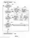 Fig. 10 - Apparatus, system, and method for reliable, fast, and scalable multicast message delivery in service overlay networks