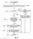 Fig. 13 - Apparatus, system, and method for reliable, fast, and scalable multicast message delivery in service overlay networks