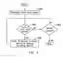 Fig. 03 - System and method for searching target devices within the same subnet