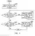 Fig. 04 - System and method for searching target devices within the same subnet