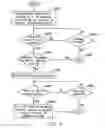 Fig. 05 - System and method for searching target devices within the same subnet