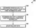 Fig. 01 - Method and system for priority based routing