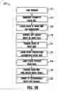 Fig. 04 - System and Method for Synchronizing Media Presentation at Multiple Recipients