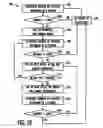 Fig. 13 - System and Method for Synchronizing Media Presentation at Multiple Recipients
