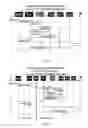 Fig. 03 - Message interworking gateway