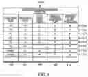 Fig. 05 - Multi-tiered virtual local area network (VLAN) domain mapping mechanism