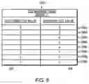 Fig. 06 - Multi-tiered virtual local area network (VLAN) domain mapping mechanism