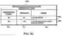 Fig. 10 - Multi-tiered virtual local area network (VLAN) domain mapping mechanism