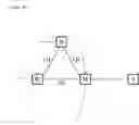 Fig. 02 - Method and network nodes for reporting at least one dropped-out connection path withing a communication network