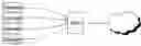 Fig. 01 - Daisy chaining device servers via ethernet
