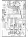 Fig. 03 - Daisy chaining device servers via ethernet