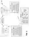Fig. 04 - Access points of different types exchanging addresses and rules to support end points devices
