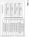 Fig. 08 - Access points of different types exchanging addresses and rules to support end points devices