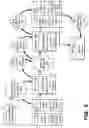 Fig. 09 - Access points of different types exchanging addresses and rules to support end points devices