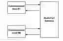 Fig. 01 - METHODS AND SYSTEMS FOR SCALABLE INTERCONNECT
