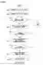 Fig. 12 - Task allocation method and task allocation apparatus