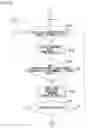Fig. 16 - Task allocation method and task allocation apparatus