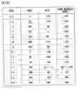 Fig. 24 - Task allocation method and task allocation apparatus