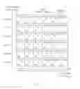 Fig. 16 - CONTENTION-BASED ACCESS TO TONES IN ORTHOGONAL FREQUENCY DIVISION MULTIPLEXING (OFDM) WAVEFORM