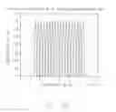 Fig. 27 - CONTENTION-BASED ACCESS TO TONES IN ORTHOGONAL FREQUENCY DIVISION MULTIPLEXING (OFDM) WAVEFORM