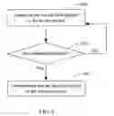 Fig. 04 - Wireless communication system, communication method and computer readable medium thereof