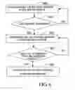 Fig. 05 - Wireless communication system, communication method and computer readable medium thereof