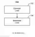 Fig. 08 - Method for channel congestion management