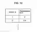 Fig. 09 - Wireless multi-hop network, terminal and bandwidth ensured communication method for use therewith