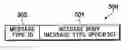 Fig. 01 - Method and system for packing management messages in a communication system