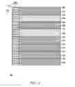 Fig. 03 - Resource allocation in cellular communication systems