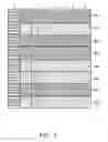 Fig. 04 - Resource allocation in cellular communication systems