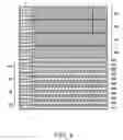 Fig. 05 - Resource allocation in cellular communication systems
