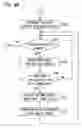 Fig. 08 - Apparatus and a method for receiving a multiplexed broadcast signal carrying a plurality of services
