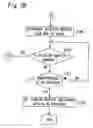 Fig. 10 - Apparatus and a method for receiving a multiplexed broadcast signal carrying a plurality of services