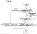 Fig. 13 - Apparatus and a method for receiving a multiplexed broadcast signal carrying a plurality of services