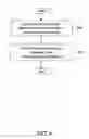 Fig. 05 - Method and system for in-band signaling of multiple media streams