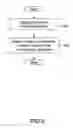 Fig. 06 - Method and system for in-band signaling of multiple media streams